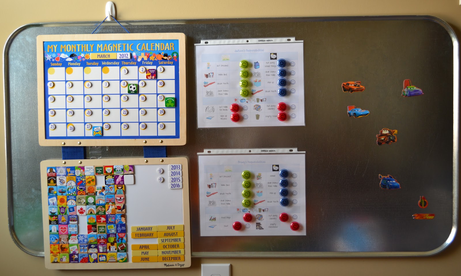 Erin's 2 Cents Kids Board