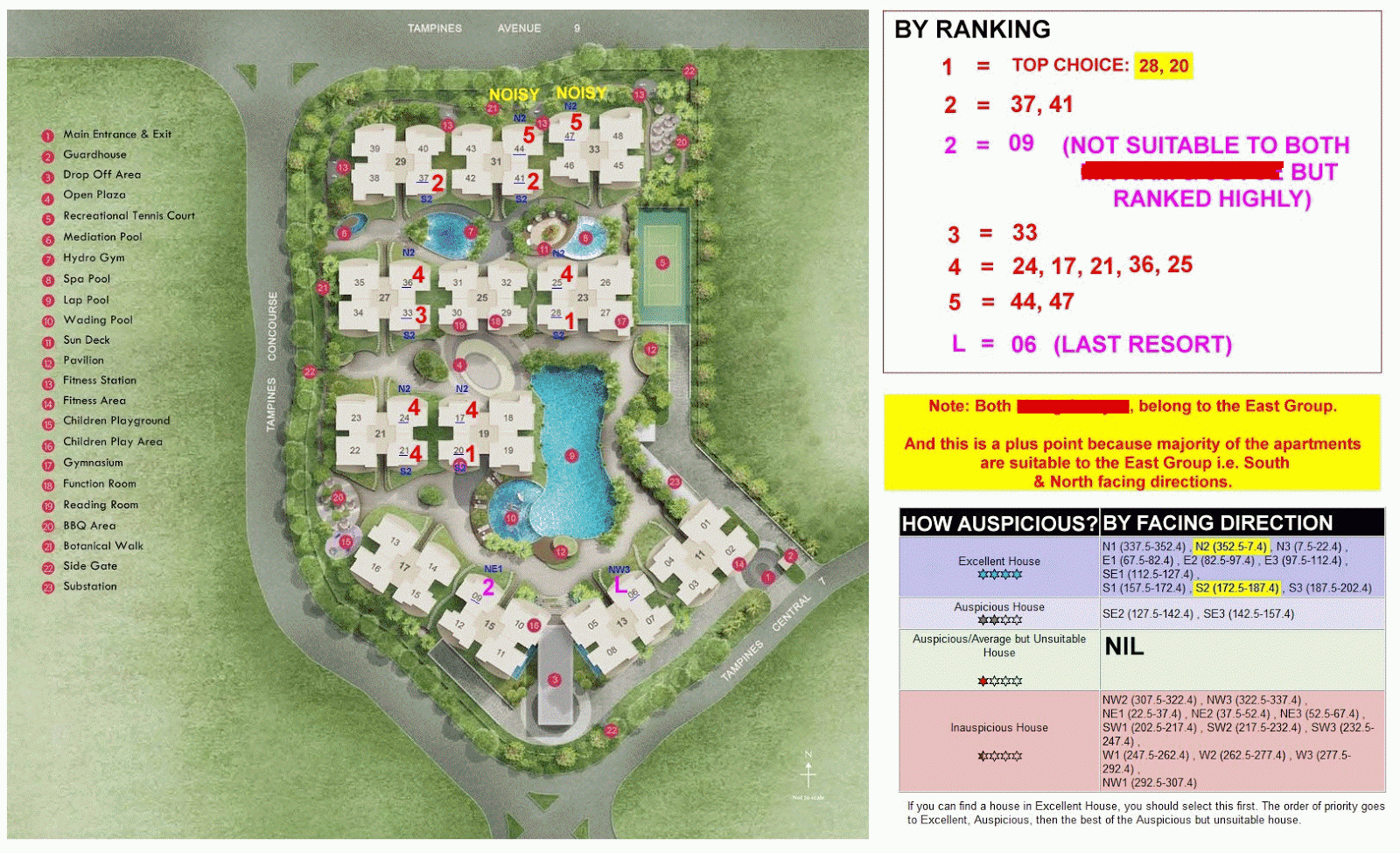 The Wealth Journey Tampines Trilliant Feng Shui