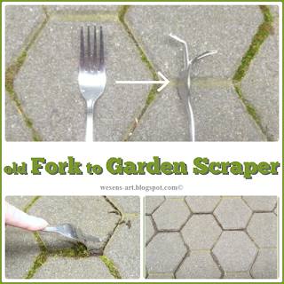 Fork=Scraper wesens-art.blogspot.com