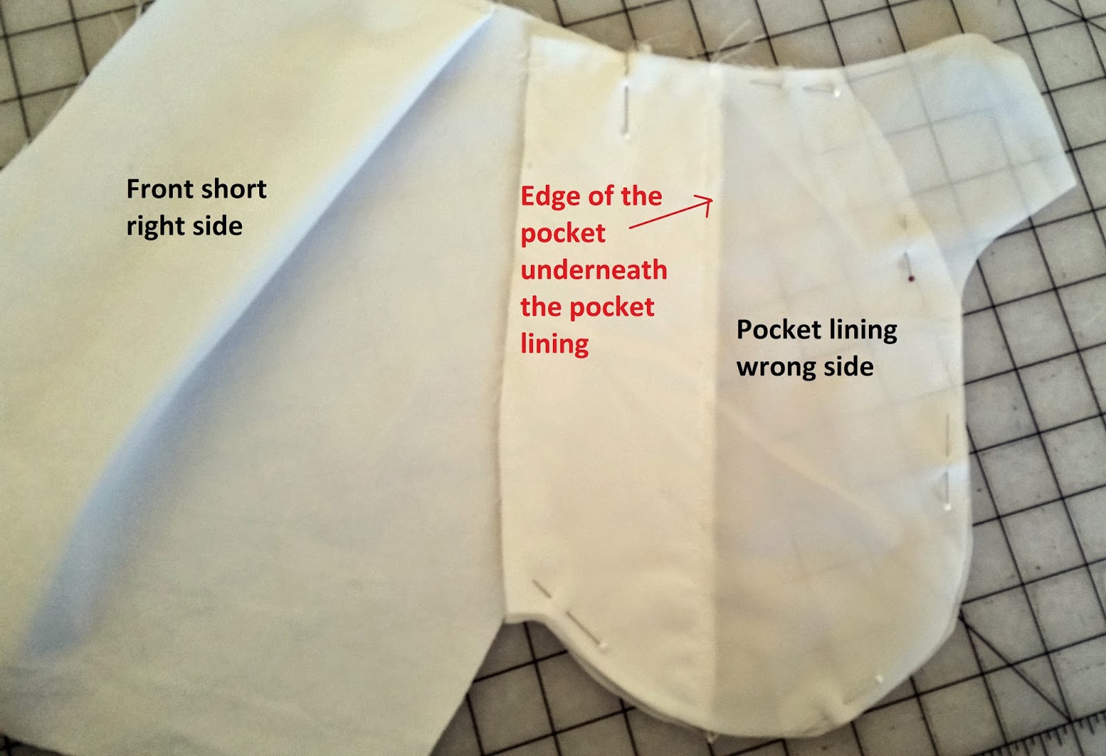Sew What?! Pocket Perfect! Tutorial on Inseam Pockets for Trousers