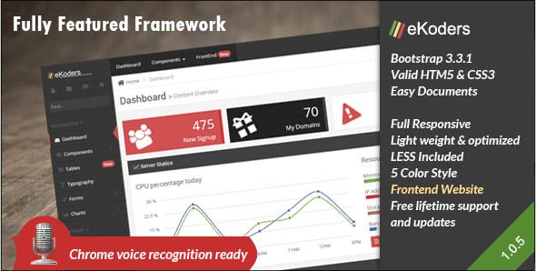 eKoders - Admin Template + Frontend eKoders - Admin Template + Frontend