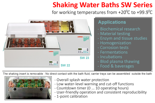 PT Trikarsa Indoinstrument Fungsi serta Kegunaan Water