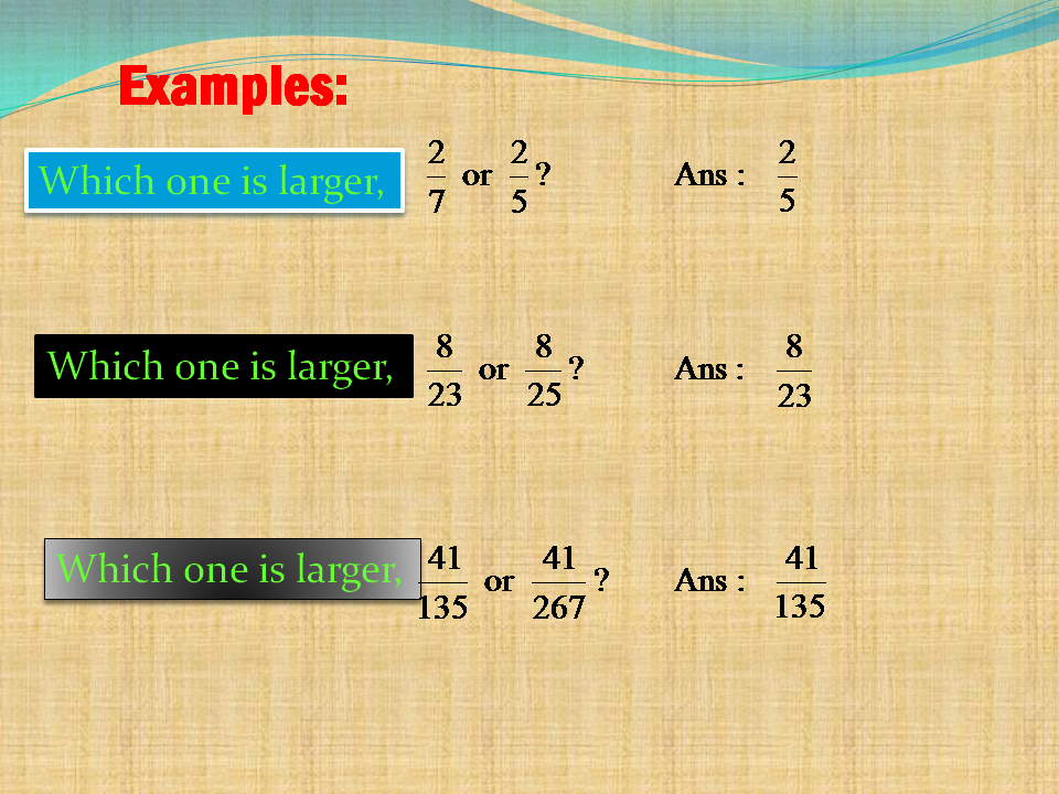 Math 7: Chapter 7 Fractions