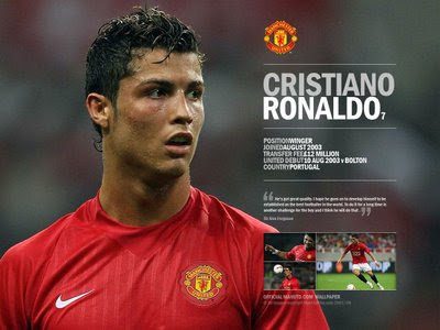 Cristiano Ronaldo wallpapers-Club-Country