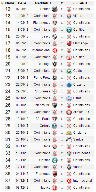 Próximos jogos do Corinthians: datas, horários e onde assistir