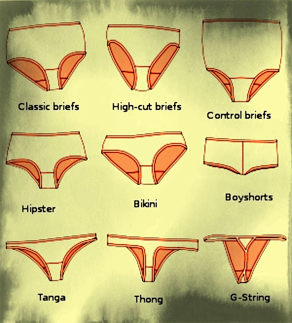 Виды Стрингов Женских Фото И Названия Telegraph