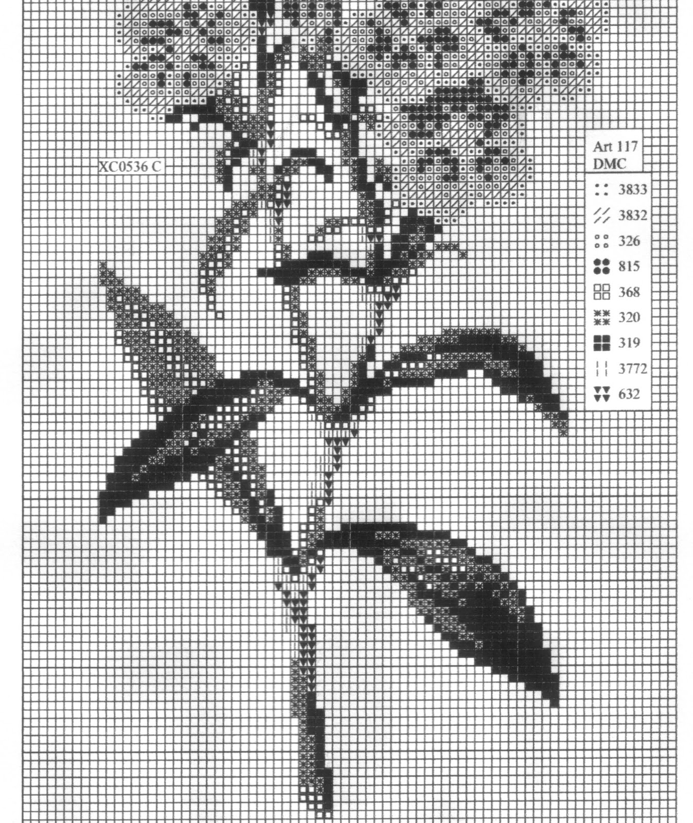 Cross Stitch Mania Red Flowers Cross Stitch Chart Free