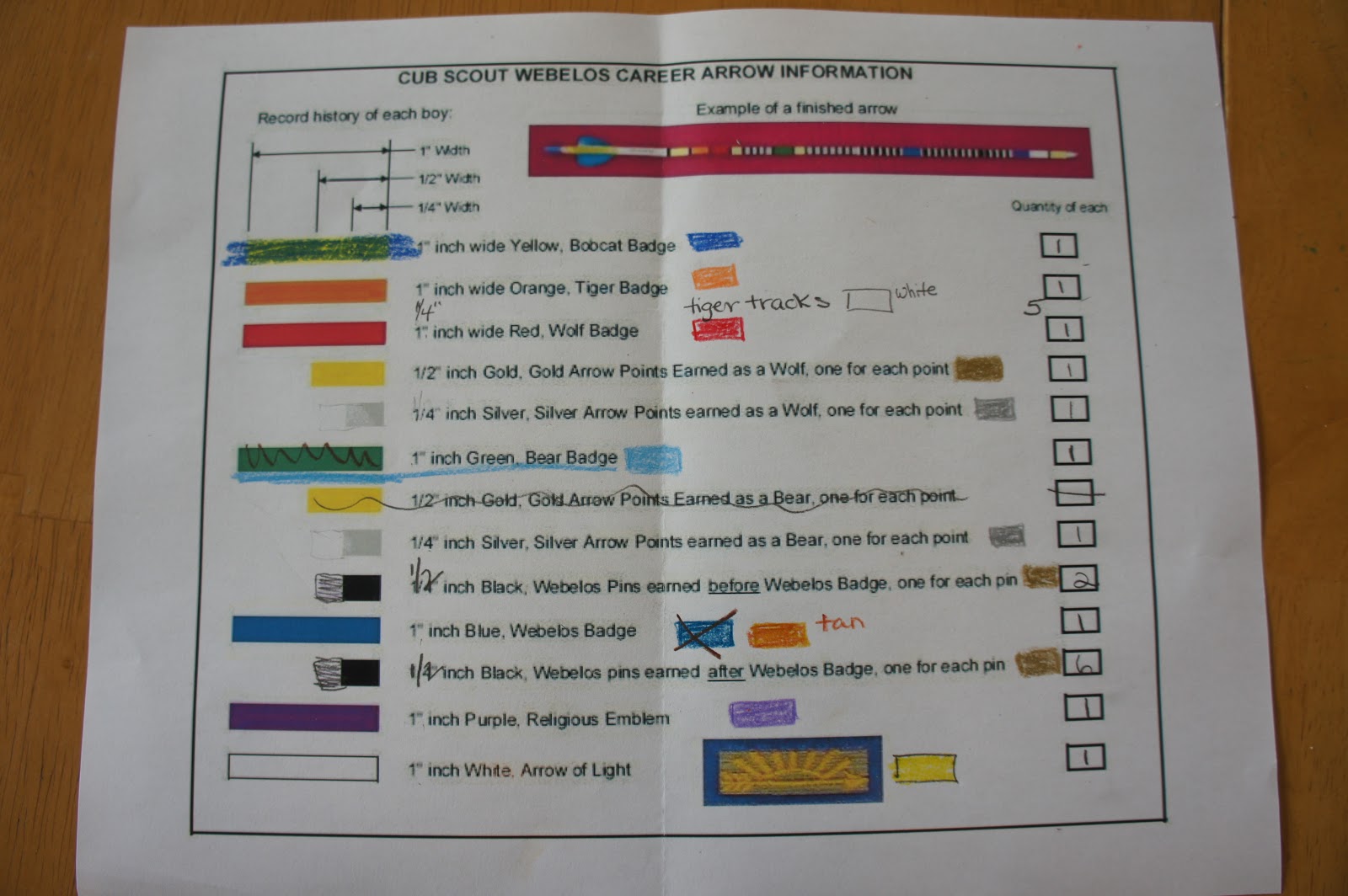 Career arrow colors Arrow of lights, Arrow of light ceremony, Light