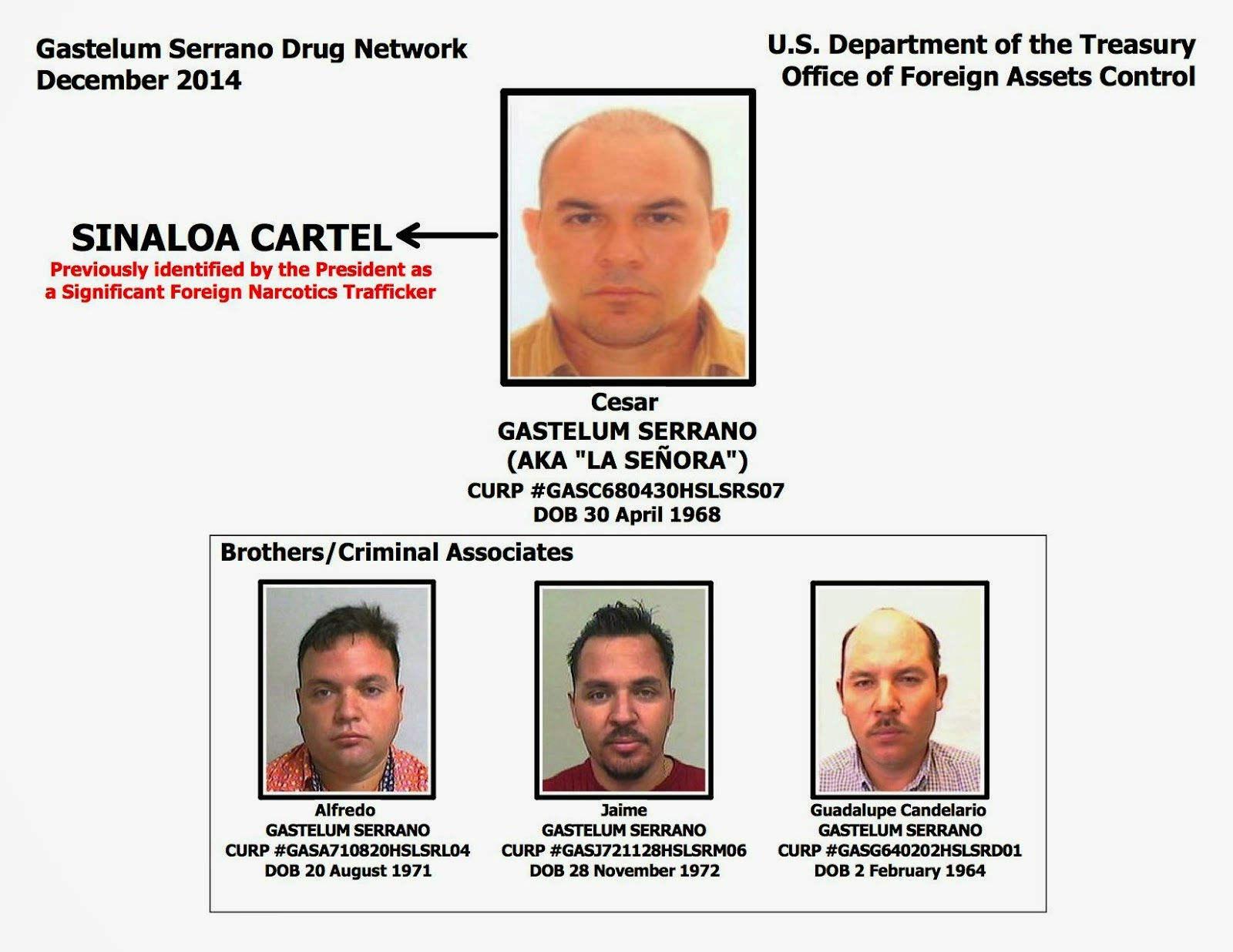 ”La Señora” EU revela al jefe ”sustituto” del Cartel de Sinaloa al