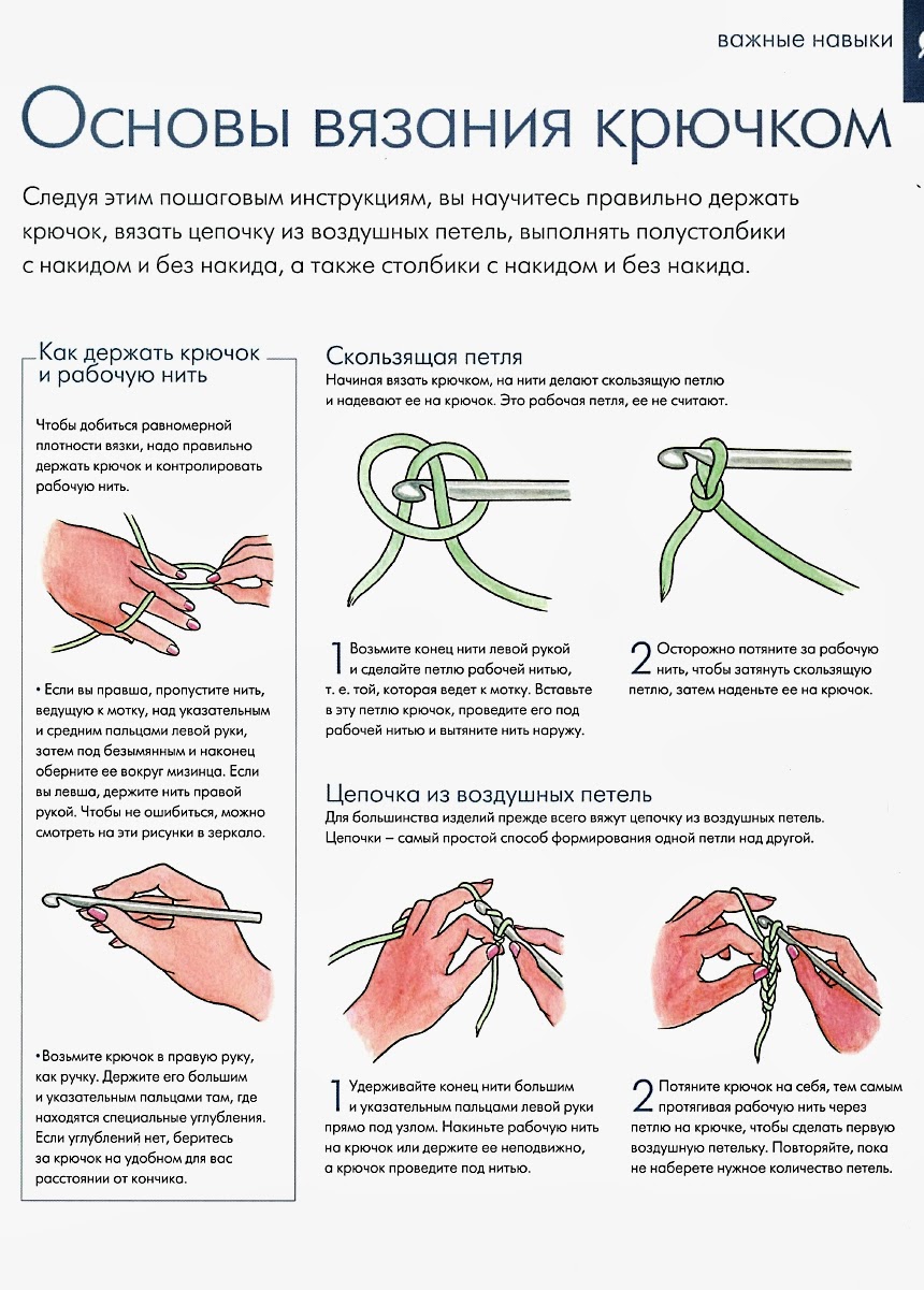Вязание крючком столбик с пятью накидами крючком Вязание крючком столбик с пятью накидами крючком