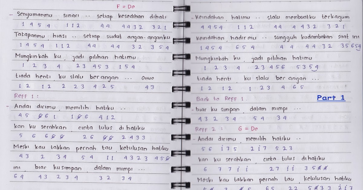 Kunci Gitar Lagu Kemesraan