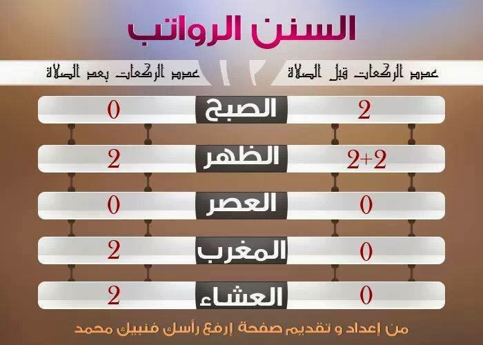 لِنَـتَـاسَبَق مَعاَ لِلْجَنَّــة |~♥ THE KILLERS %D8%A7%D9%84%D8%B3%D9%86%D9%86+%D8%A7%D9%84%D8%B1%D9%88%D8%A7%D8%AA%D8%A8