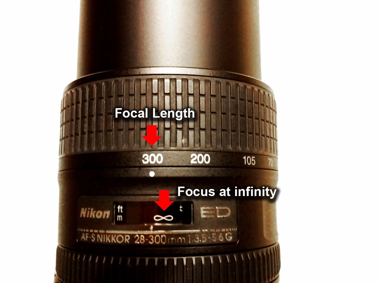 So, I make stuff Guest Post How to Shoot the Moon