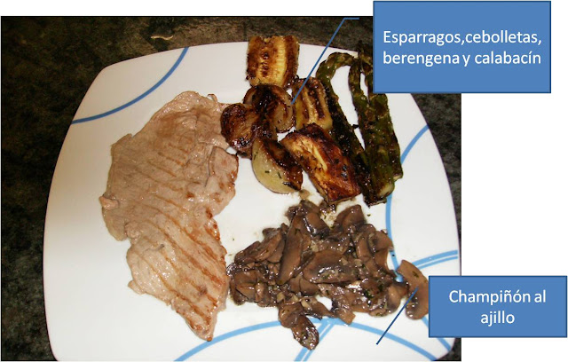 Ganar masa que ejercicio hacer para quemar grasa del abdomen hace necesario que ejercicio hacer para quemar grasa del abdomen