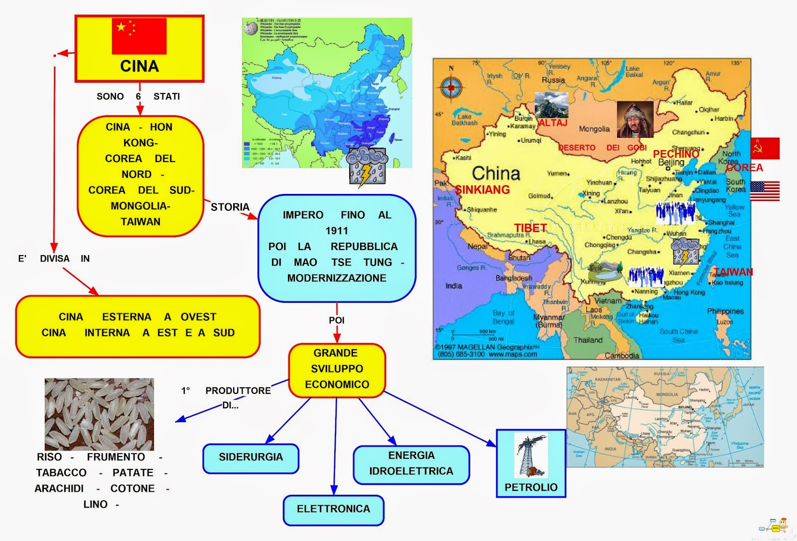 Mappa Concettuale Cina Scuolissima Com