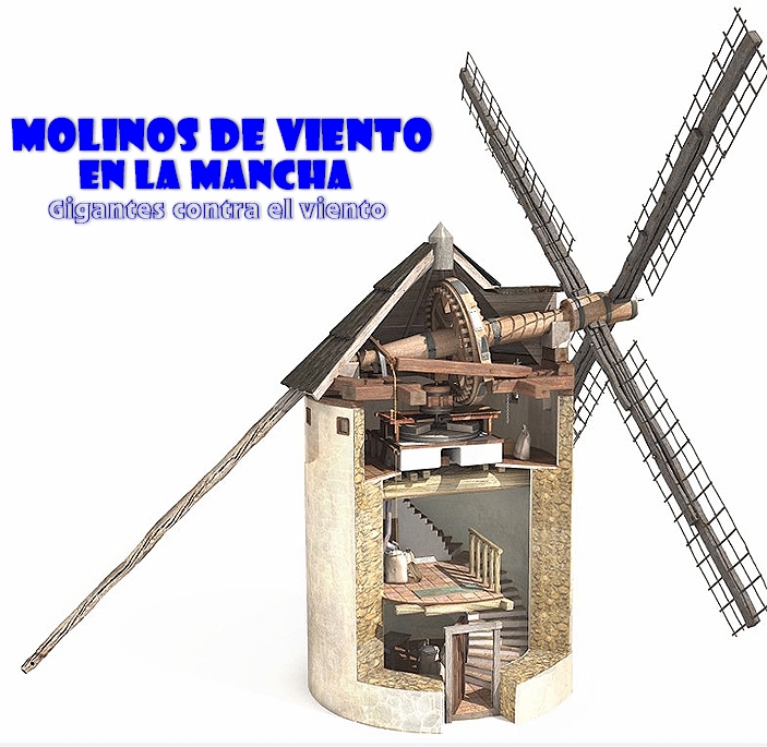 Las palabras del silencio: Molinos de viento, un poco de historia...