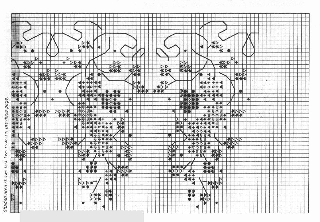 Cross Stitch Mania Free Floral Border Cross Stitch Charts
