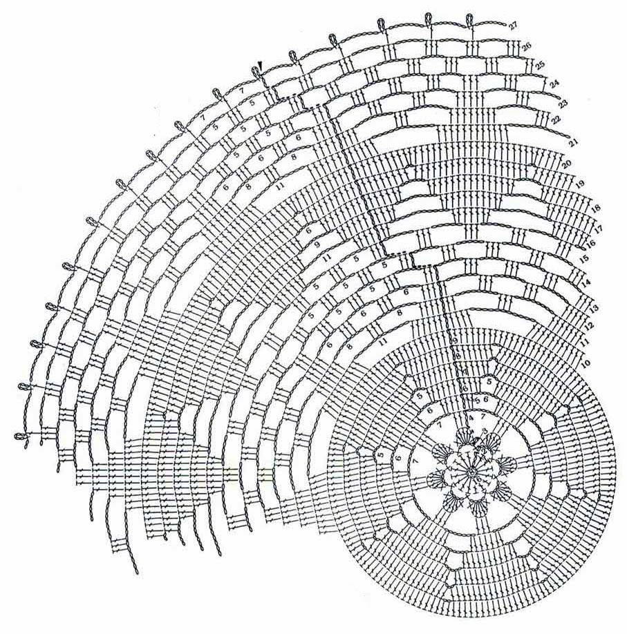 diagrama de tapete rueda de rombos tejido a crochet
