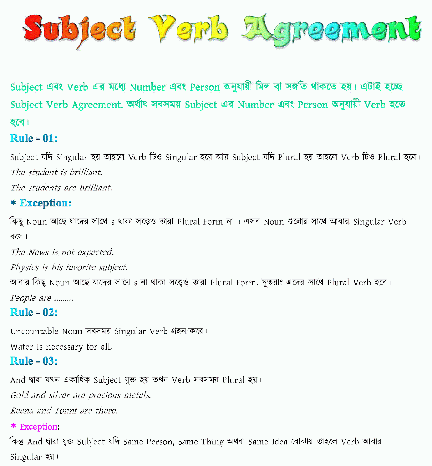 Subject Verb Agreement Chart