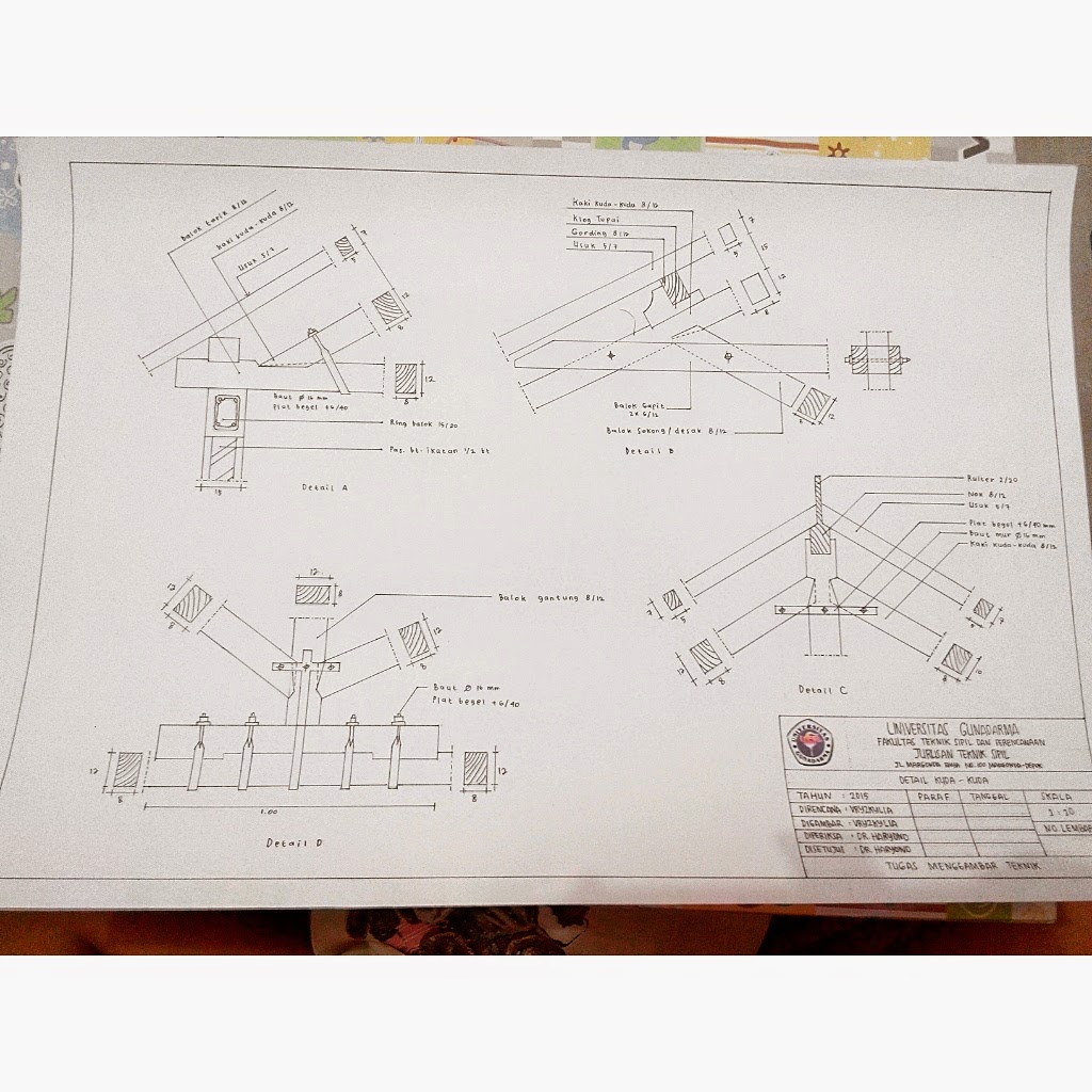 Vryzkyliaw S Blog Mahasiswa Teknik Sipil Part I Menggambar Teknik