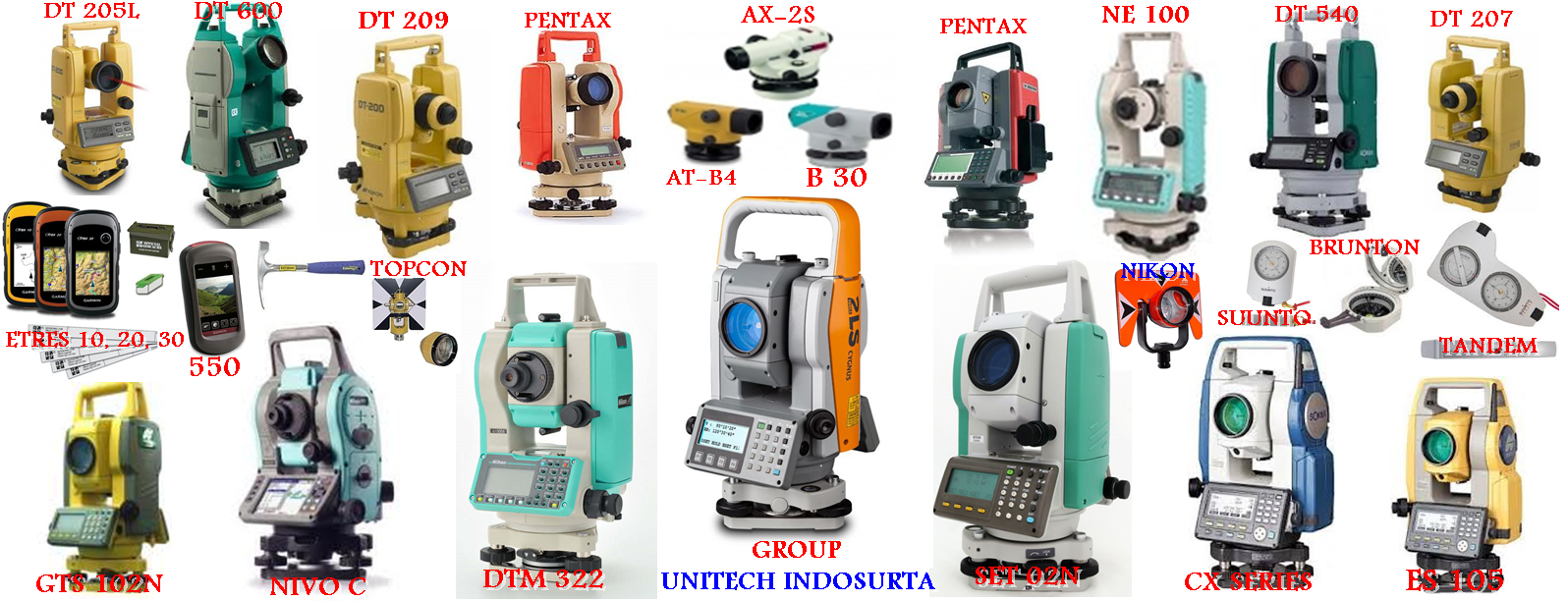 INDOSURTA GROUP PALEMBANG ALAT SURVEY Pusat Kalibrasi pusat kalibrasi alat survey di daerah