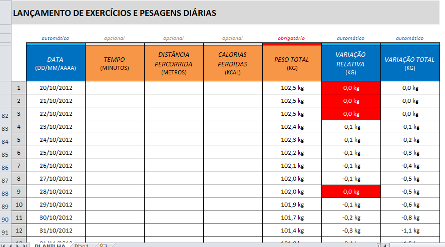 O diário de perda de peso com Anita Lutsenko a 2a semana a 5a ocupação