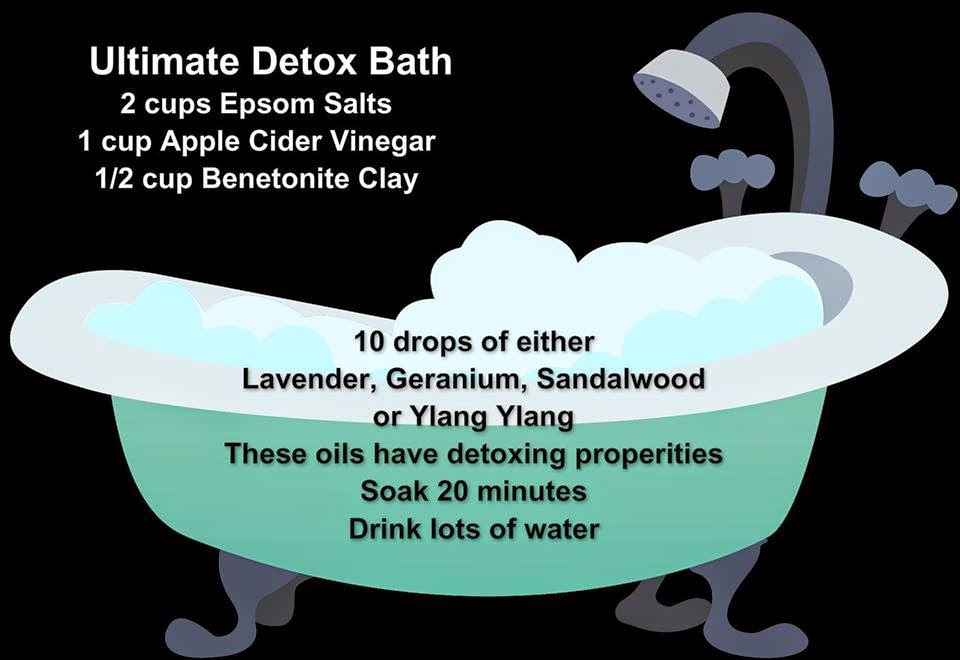 Radiant Health with Essential Oils! Ultimate Detox Bath!