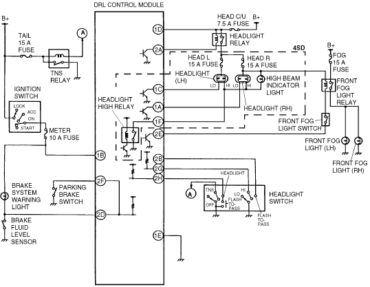 1993 Ford Taurus Daytime Running Light Wiring Diagram ~ Guide Handbook