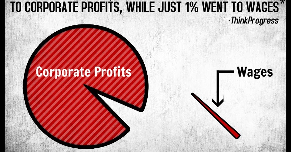 Memphis DSA Class War Update Corporate Profits UP, Wages Down