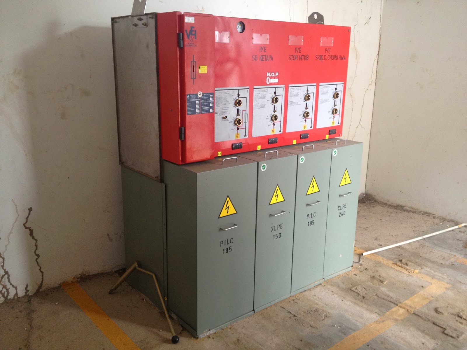 Internship TNB Week 1 (Day 4)