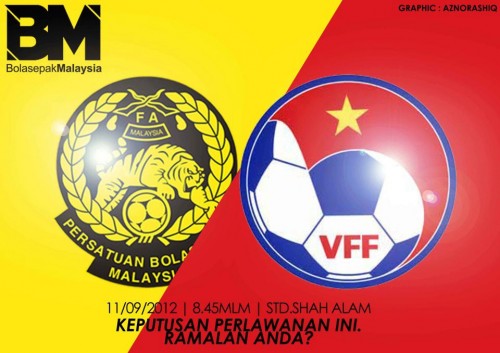 Sbobet account – Vietnam vs Malaysia, Duel Dua Tim dengan Cengkaman Identik