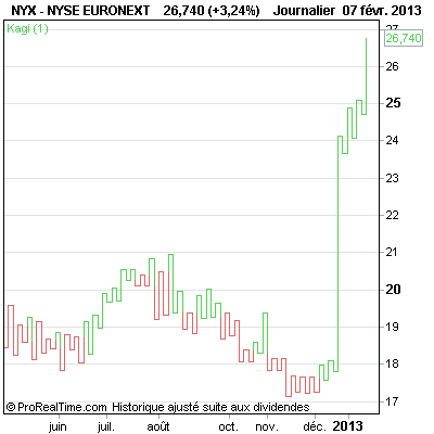NYSE+EURONEXT.png