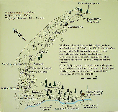 Horvatove stube - plan