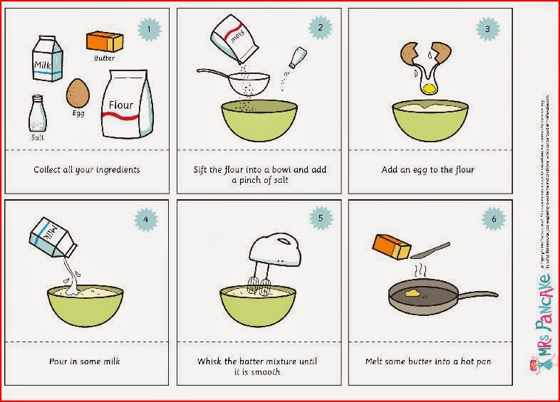 Speak World Procedure Text