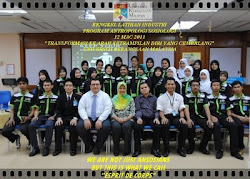 AnSosiannz UKM 2008/2011