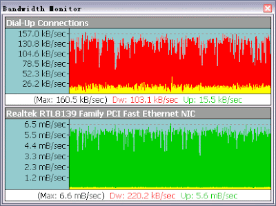 NBMonitor Network Bandwidth Monitor 1.2.3.0