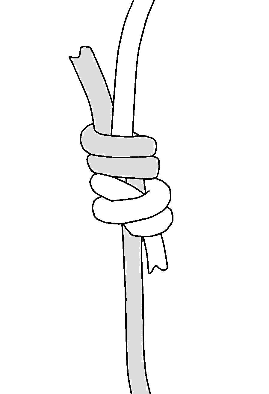 New Approaches with Knot Tying: Making The Fisherman's Knot with the  Contour of Your Hand