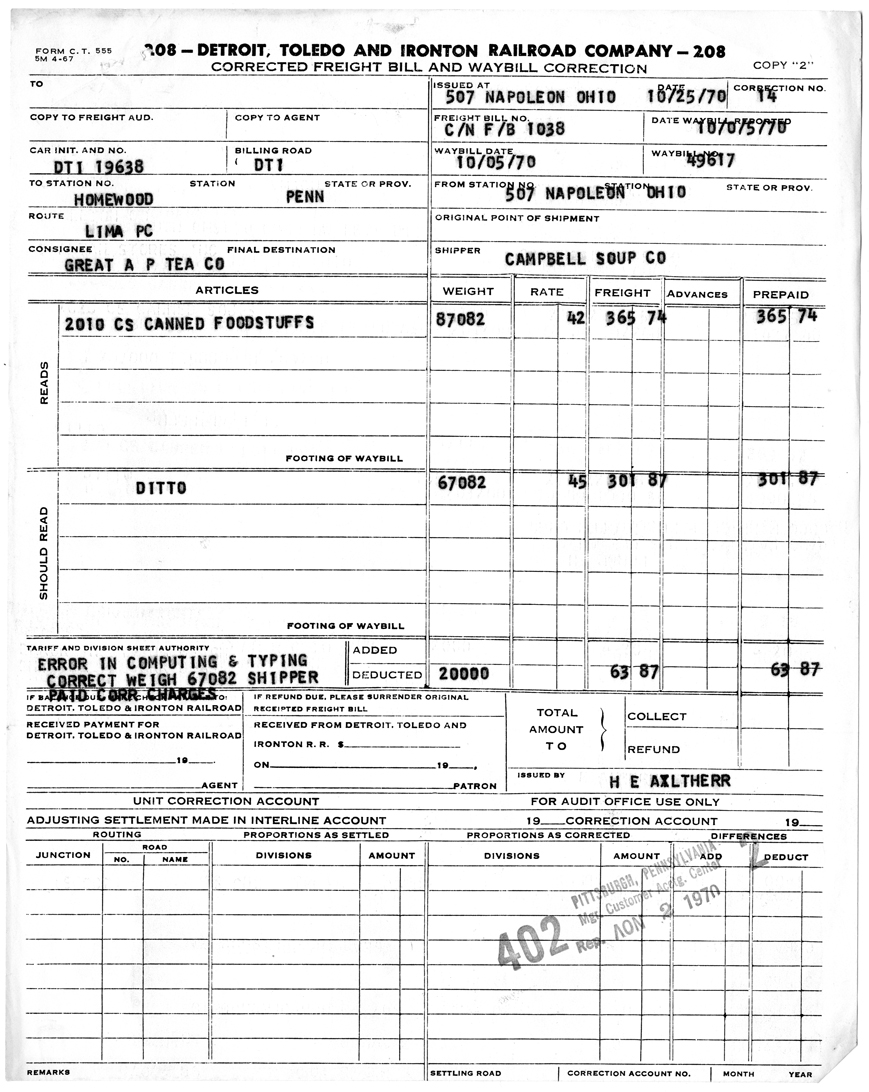 modeling the SP Railway Accounting Code Numbers