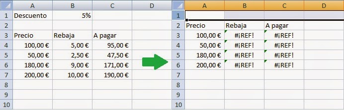 Error #¡REF! en Excel Error #¡REF! en Excel