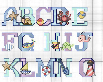 Featured image of post Abecedarios En Punto De Cruz Para Toallas