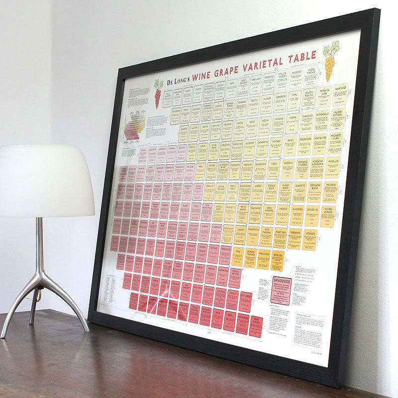 Metro Wine Map Print Vinspire