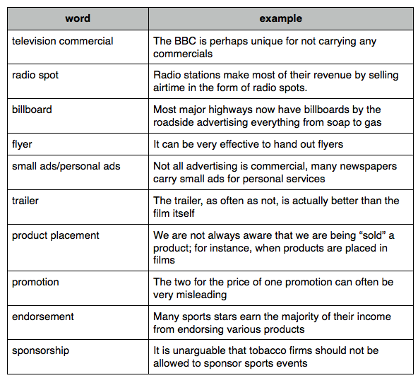 Newspaper terminology pdf