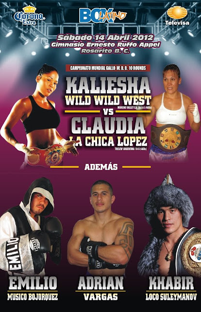 KALIESHA WEST vs CLAUDIA LOPEZ