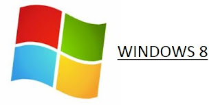 Windows 8 Minimum Hardware/System Requirement Windows 8 Minimum Hardware/System Requirement