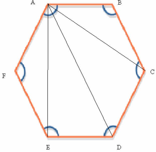 Diagonals Of Regular Polygon 2014
