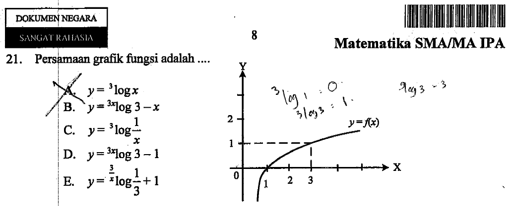 Contoh Soal Fungsi Logaritma Dan Grafiknya Contoh Soal Contoh Soal Fungsi Logaritma Dan Grafiknya Contoh Soal