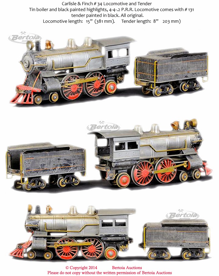 Old Antique Toys The Inventors of the Electric Train