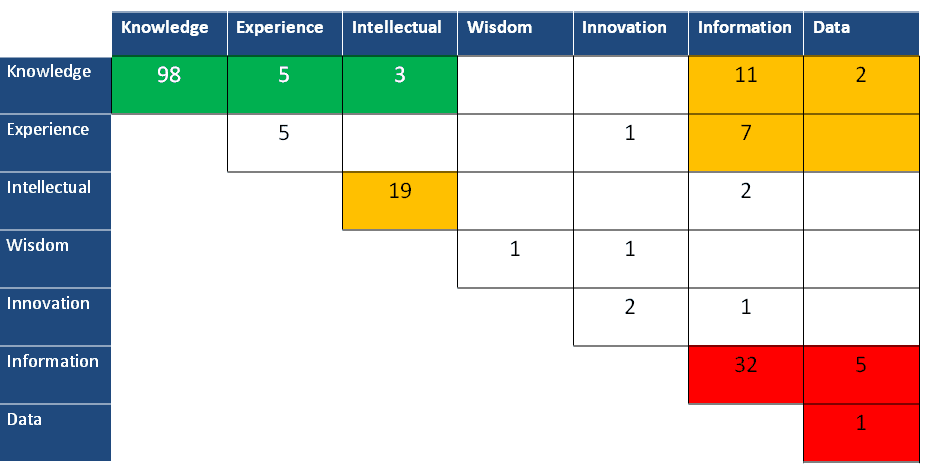 Intentional Communities A Path To Legal Status For White People
