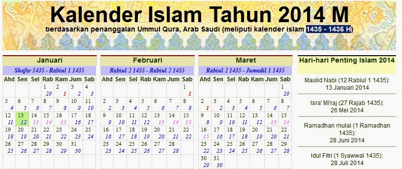 Download Kalender Islami 2014 (Tahun 1435-1436 Hijriyah) pdf