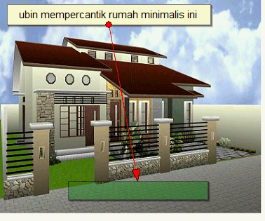 rumah rumah minimalis 